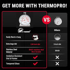CloudHand Oven Thermometer for Gas/Electric Oven, Oven Temperature Gauge - Image 4