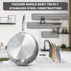 EWFEN 12 Inch Tri-Ply Stainless Steel Frying Pan, Compatible - Image 2