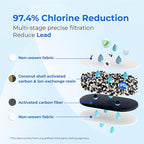 Waterdrop PF-01A Water Filter Replacement - Image 7
