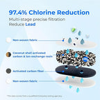 Waterdrop PF-01A Water Filter Replacement - Image 4