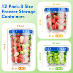 BiuLeon 12 Pack- 34/24/17oz Freezer Storage Containers, Plastic Food Storage - Image 2
