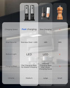 Electric Salt & Pepper Grinder Set - Image 5