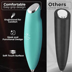 Zulay Kitchen Patented Tornado Triple Whisk Milk Frother - Image 4