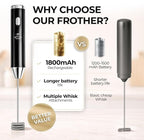 Zulay Kitchen Metal Rechargeable Milk Frother, 3 Whisk Attachments Handheld - Image 3