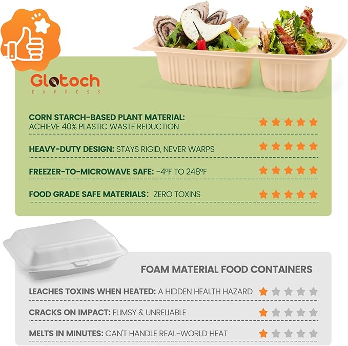 100 Piece Meal Prep Containers Reusable - Image 4