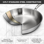 EWFEN Tri-Ply Stainless Steel Frying Pans Set, 8”/10”/12” Cooking pans - Image 3