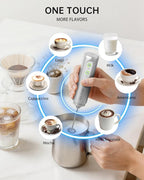 CIRCLE JOY Rechargeable 2-Speed Handheld Milk Frother - Image 6