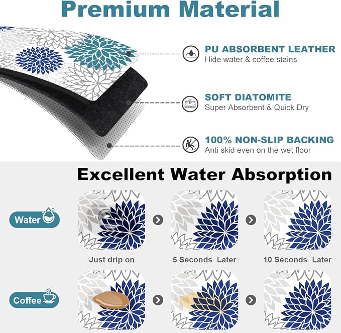 Findosom 2PCS 12" x 20" Dish Drying Mat & 24" x 5.5" Sink Splash Guard - Image 3