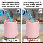 Soap Foaming Dispenser Ceramic - Image 6