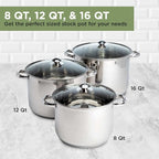 Ecolution Stainless Steel - Image 11