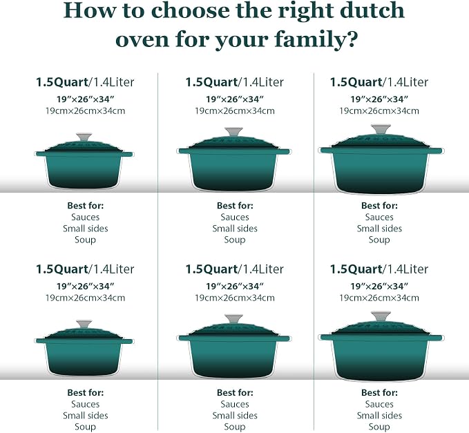 Overmont Enameled Cast Iron Dutch Oven - Image 7