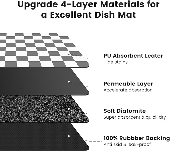 17" x 32" Checkered Dish Drying Mat - Image 5