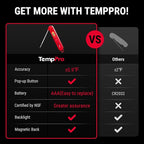 TempPro TP03B Digital Meat Thermometer - Image 2