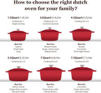 Overmont Enameled Cast Iron Dutch Oven - 7QT Pot - Heavy-Duty Cookware - Image 7