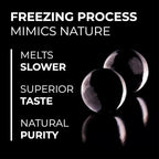 True Cubes Crystal Clear Ice Sphere Maker - Image 2