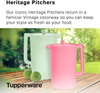 Tupperware Heritage 1 Gallon Pitcher in Mint, Dishwasher Safe and BPA Free - Image 2