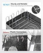 SUNLY Expandable Dish Drying Rack, Versatile Brackets - Image 7