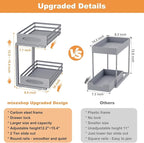 Under Sink Organizer, 2 Tier Under Sink Organizers and Storage, Adjustable - Image 5