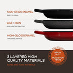 Krustic Enameled Cast Iron Dutch Oven - Image 3