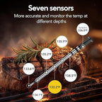 BBQOVN WiFi Sub-1G Wireless Meat Thermometer Unlimited Range 7 NIST Certified - Image 2
