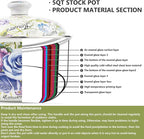 Retro Flower Enamel Stockpot - Image 3