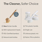 Vove Dish Brush Bundle - Image 5