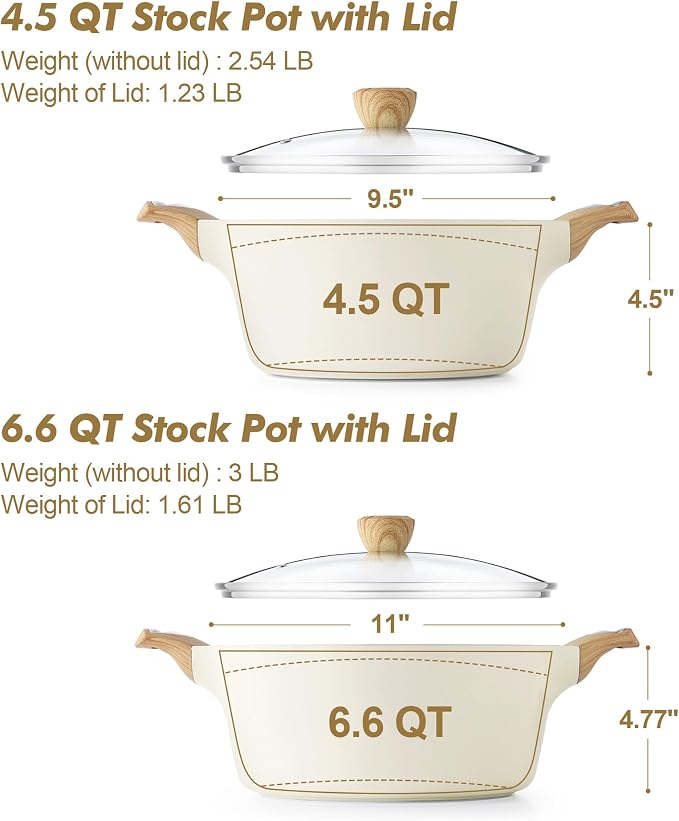 SENSARTE Ceramic Nonstick Stock Pot - Image 2