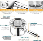 P&P CHEF 1 Quart Saucepan with Lid Set, Stainless Steel Small Cooking Pot - Image 3