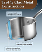 Cook N Home Stainless Steel Sauce Pan - Image 5