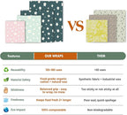 Akeeko Reusable Beeswax Food Wraps - Image 7