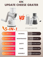 GDL Rotary Cheese Grater Hand Crank - Image 5