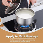 P&P CHEF 1 & 2 Quart Saucepan Small Pot, Stainless Steel Saucepan - Image 5