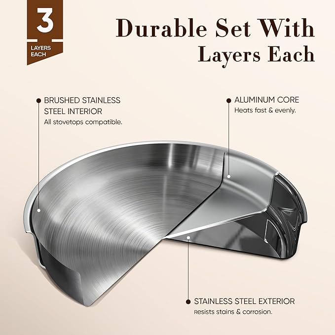 CAROTE 19pcs Stainless Steel Cookware Set - Image 3