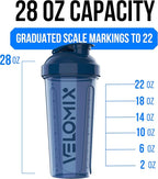 VELOMIX -2 Pack- 28 oz Protein Shaker Bottles - Image 4