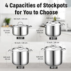 Cooks Standard 18/10 Stainless Steel Stockpot 12-Quart, Classic Deep Cooking - Image 7