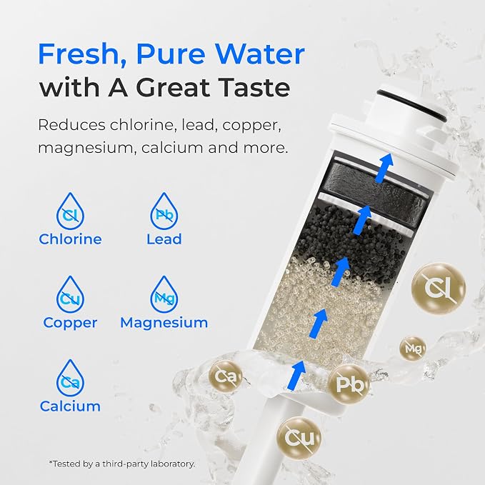 Waterdrop ED06W Electric Water Filter Pitcher - Image 4