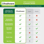 Freshware Compostable Clamshell Food Containers 3-Compartment 50-Pack, - Image 5