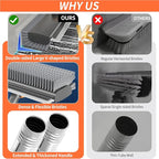 3 in 1 Floor Scrub Brush, Floor Scrubber - Image 5