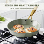 VONIKI Ceramic Cookware Set - Image 6