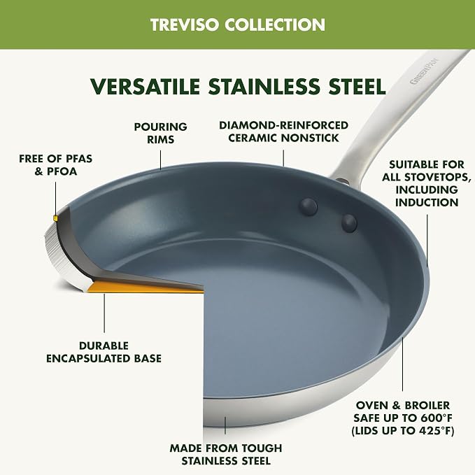 GreenPan Treviso 9.5” and 11” Frying Pan skillet Set, Non-Toxic PFAS-Free - Image 5