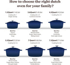 Overmont Enameled Cast Iron Dutch Oven - Image 5