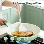 SENSARTE Nonstick Ceramic Frying Pan Skillet, 8 Inch Omelet Pan, Healthy Non - Image 3