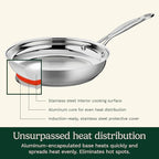 Cuisinart 8-Inch Open Skillet, Stainless Steel Skillet, Large Kitchen Pan - Image 2
