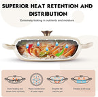 Overmont Enameled Cast Iron Dutch Oven - Image 4