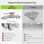 Magnetic Measuring Spoons Set Of 8, Heavy Duty 304 Stainless Steel Metal - Image 4