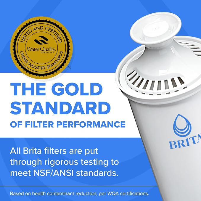Brita Metro Water Filter Pitcher - Image 6