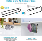 Tumbler Lid Organizer for Corner Cabinets, Space-Saving Coffee Cup Organizers - Image 4