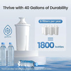 AQUA CREST CF06A Replacement for Brita® Filter, Brita® Water Pitchers and - Image 6