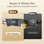 Kitchen Academy Induction Cookware Sets - Image 3