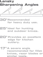 Lansky Universal Sharpening System - Image 2